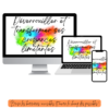 programme coaching croyances limitantes